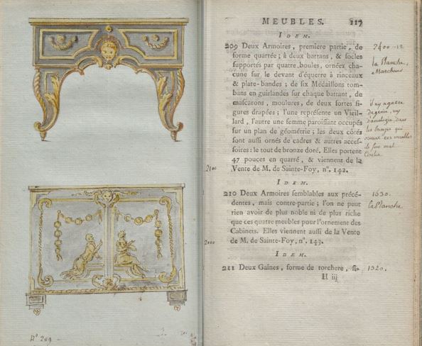Catalogue de la vente de monsieur Le Bœuf du 8 avril 1783, annoté et illustré par Charles-Germain de Saint-Aubin. Paris, bibliothèque de l'INHA, VP RES 1781/17b. Cliché INHA