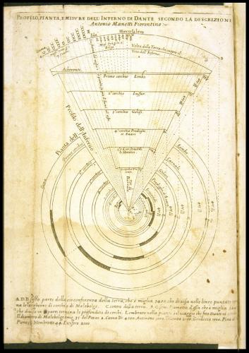 Antonio Manetti, Profilo, Piante e Misure dell’Inferno di, v. 1529, Cornell University Library.