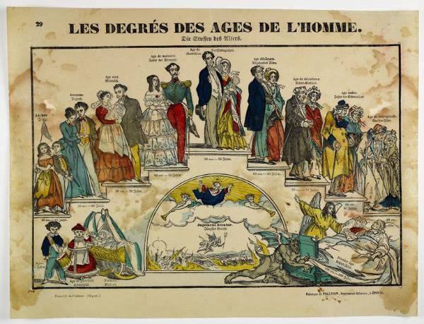 Imprimerie Pellerin (imprimeur), Les degrés des âges de l'homme, papier (lithographie, pochoir), vers 1870, Marque du domaine public. Source : musée de Bretagne.