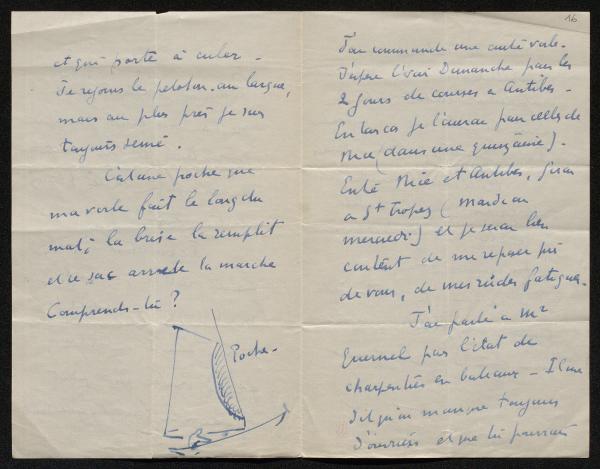 Paul Signac, lettre adressée à Frédéric Luce, s. d. Paris, bibliothèque de l’INHA, Autographes 213, 11, f. 15 v.