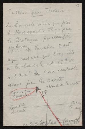 Paul Signac, lettre adressée à Frédéric Luce, s. d.. Paris, bibliothèque de l’INHA, Autographes 213, 11, f. 27 r.