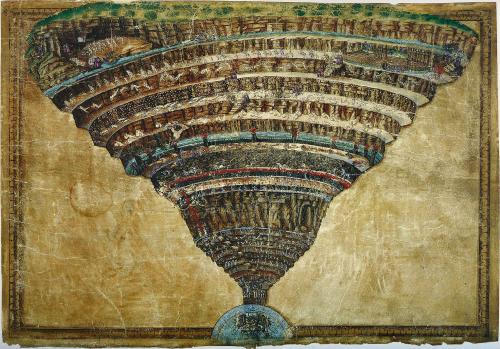 Sandro Botticelli, carte de l'Enfer, 1485-1495. Bibliothèque apostolique vaticane, Rome..